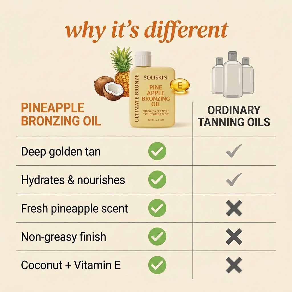 Pineapple Bronzing oil